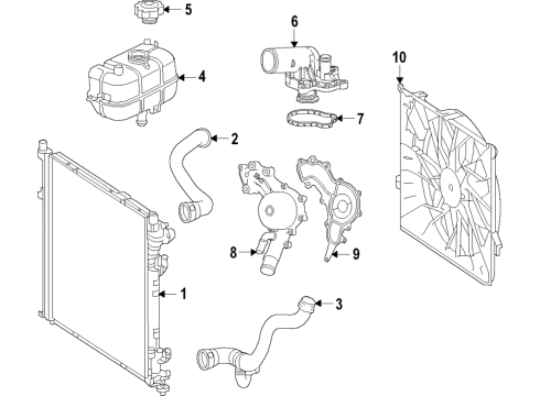 2024 Jeep Grand Cherokee L Cooling Fan, Cooling System, Radiator, Water Pump Diagram