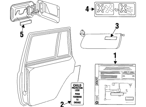 1999 Jeep Cherokee Information Labels Diagram