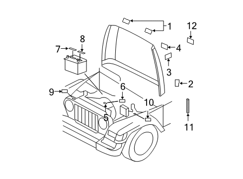 2009 Jeep Wrangler Information Labels Diagram