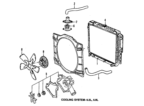 1992 Dodge D350 Cooling System, Radiator, Water Pump, Cooling Fan Diagram