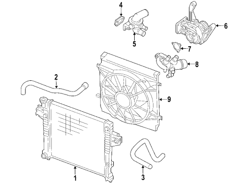 2006 Jeep Liberty Cooling System, Radiator, Water Pump, Cooling Fan Diagram