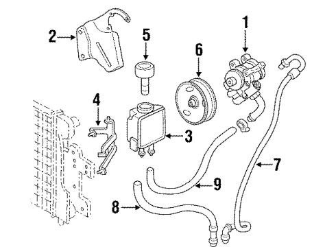 1990 Jeep Wrangler P/S Pump & Hoses, Steering Gear & Linkage Diagram