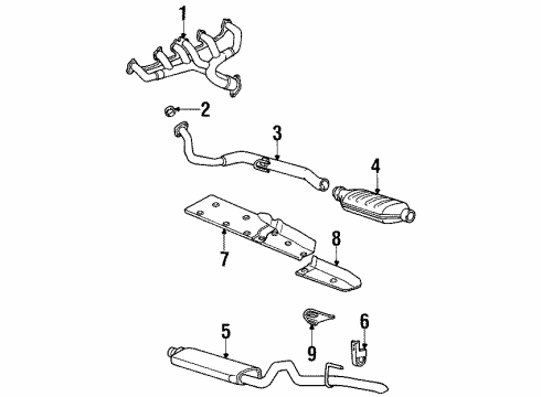 1995 Jeep Grand Cherokee Exhaust Components Diagram