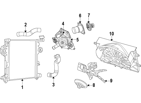 2024 Ram 1500 Classic Cooling System, Radiator Diagram