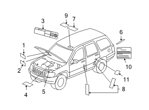 2009 Jeep Commander Information Labels Diagram