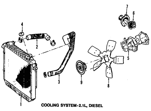 1987 Jeep Comanche Cooling System, Radiator, Water Pump, Cooling Fan Diagram