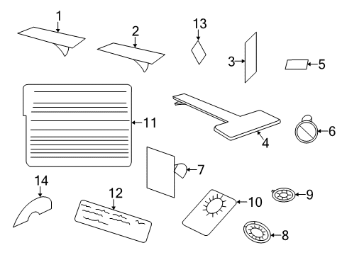 2019 Jeep Grand Cherokee Information Labels Diagram
