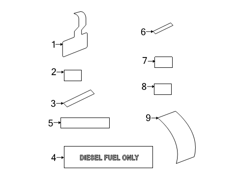 2022 Ram 3500 Information Labels Diagram