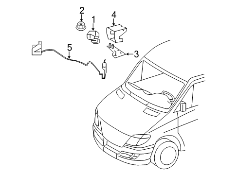 2007 Dodge Sprinter 3500 Alarm System Diagram
