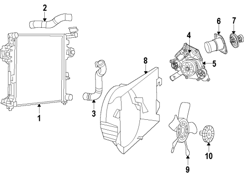 2017 Ram 2500 Cooling System, Radiator, Water Pump, Cooling Fan Diagram 7 - Thumbnail