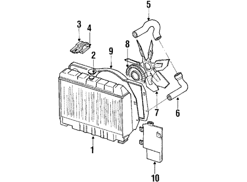 1985 Jeep CJ7 Radiator & Components Diagram