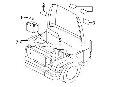2025 Jeep Wrangler Information Labels Diagram