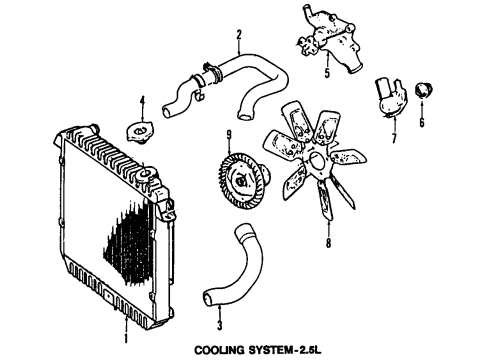 1991 Jeep Comanche Radiator & Cooling Fan Diagram 3 - Thumbnail