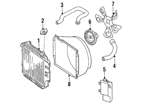 1988 Jeep Wrangler Radiator & Components, Cooling Fan Diagram