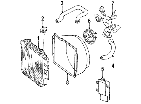 1992 Jeep Wrangler Radiator & Components, Cooling Fan Diagram 1 - Thumbnail