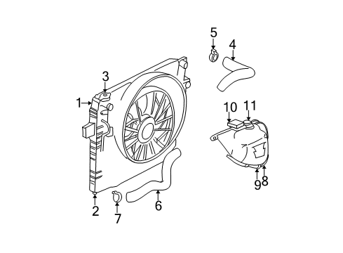 2001 Jeep Grand Cherokee Radiator & Components Diagram