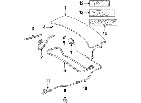 1997 Dodge Neon Trunk Diagram