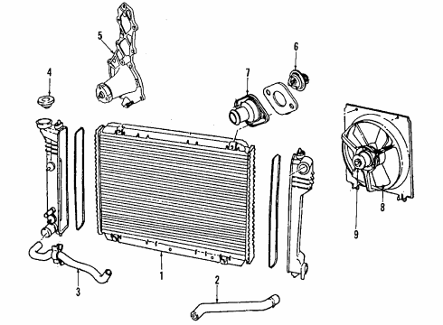 1986 Chrysler Town & Country Cooling System, Radiator, Cooling Fan Diagram
