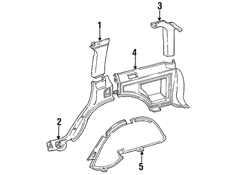 1987 Jeep Cherokee Lower Quarter Trim Diagram for 5ES27RY6