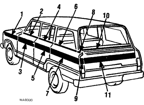 1990 Jeep Cherokee Stripe Tape Diagram 7 - Thumbnail