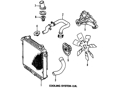1985 Jeep Cherokee Radiator Cap Diagram for J3239375