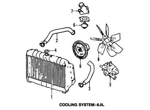 1984 Jeep J10 Water Pump Diagram for J3234427