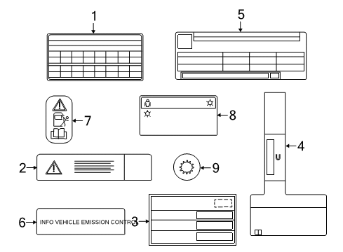 2020 Ram ProMaster City Warning Label Diagram for 68483833AA
