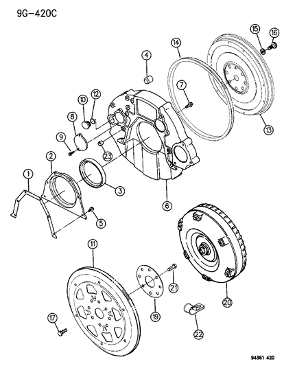 Converter, Torque Diagram for R2117644AB