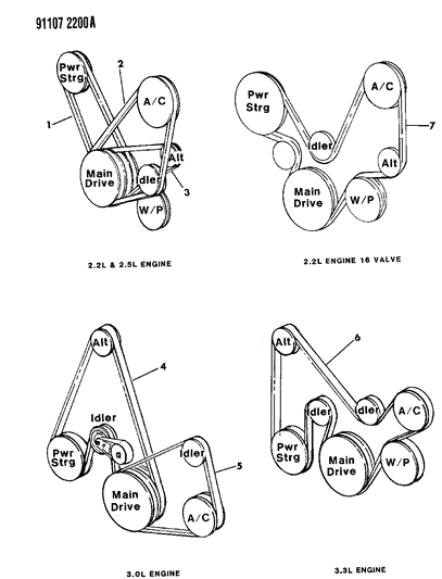 1991 Dodge Shadow Belt, Alternator & Power Steering Pump Drive 71.65" Oversize Diagram for Q4060817