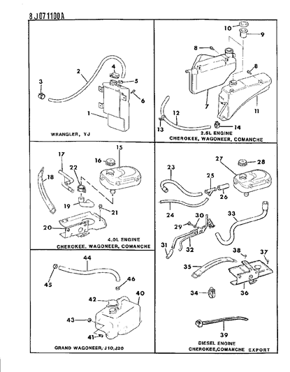 2024 Jeep Compass Bracket, Coolant Bottle Diagram for 52002067