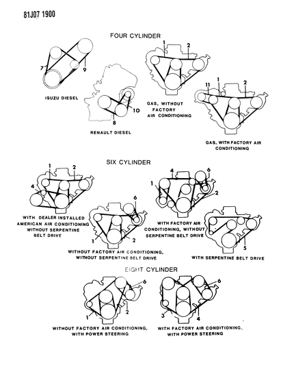 2022 Jeep Gladiator Belt, Alternator & Power Steering Pump Drive 71.65" Oversize Diagram for Q4060817