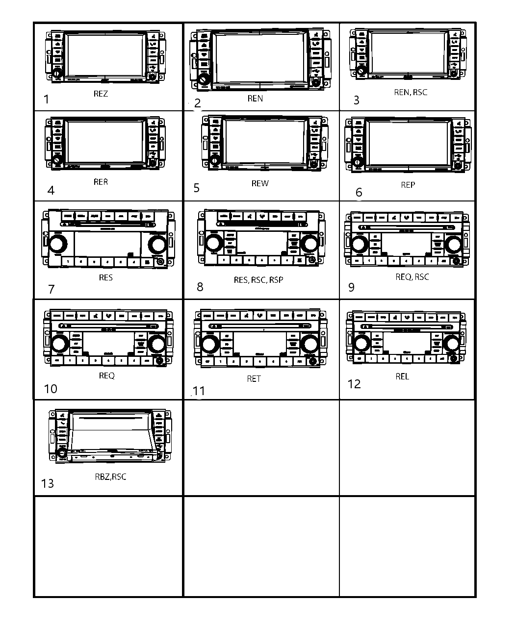 Mopar 5064953AC Radio Mw/FM/6 DVD
