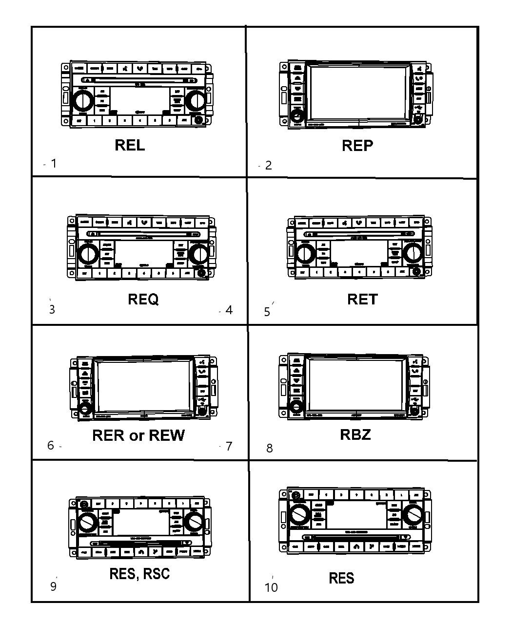 Mopar 5064952AC Radio Mw/FM/6 DVD