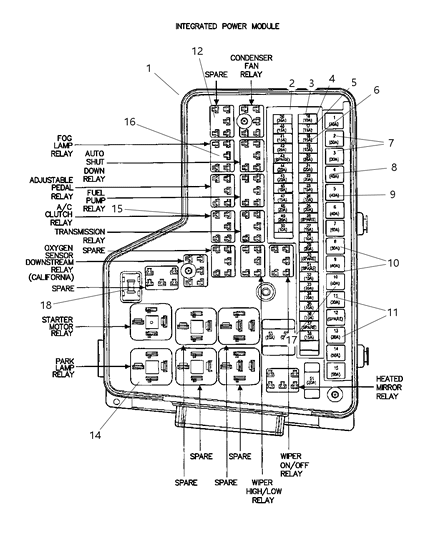 Module Totally Integrated Power Diagram for 68089322AF