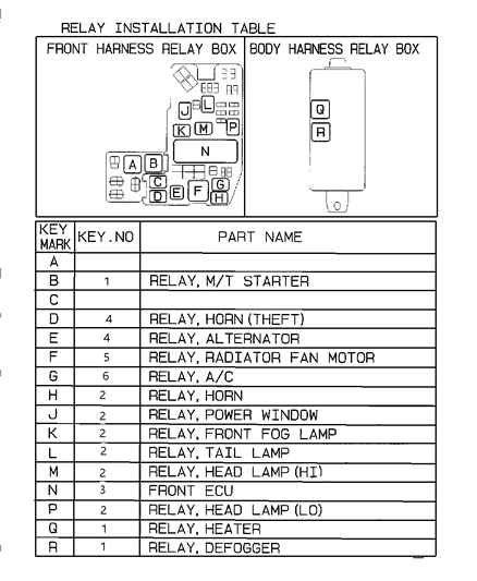2024 Chrysler Pacifica Relay Diagram for MR515944