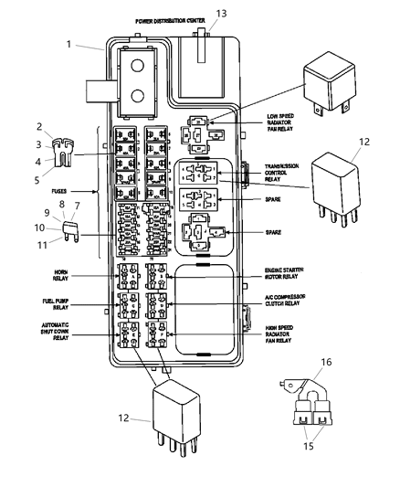 Module Totally Integrated Power Diagram for R6049719AR