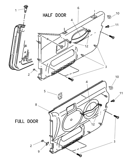 1993 Jeep Grand Wagoneer Panel Door Trim Diagram for 5DY67LAZAC