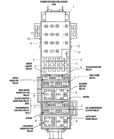 Module Totally Integrated Power Diagram for 4692297AD