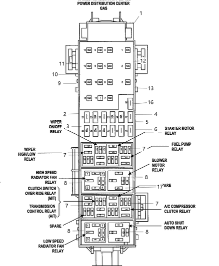 2011 Jeep Liberty Module Totally Integrated Power Diagram for 4692330AB