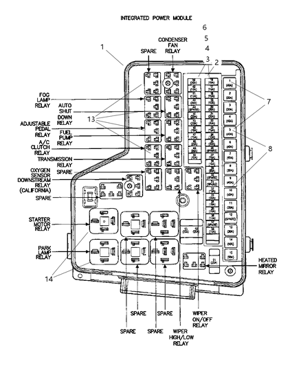 Module Totally Integrated Power Diagram for 4692115AC