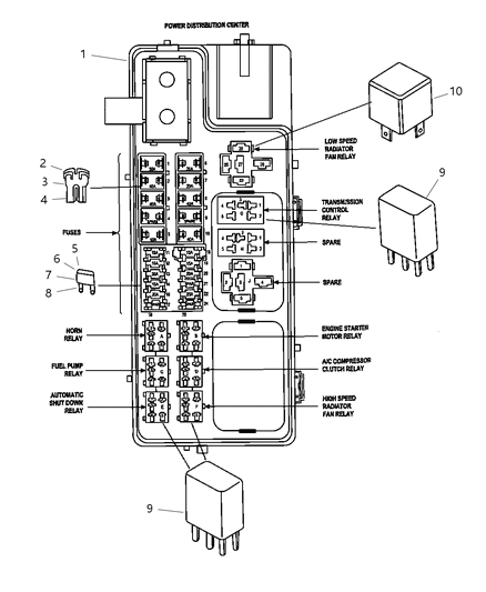 2017 Dodge Durango Fuse 150 Amp Diagram for 5102037AA
