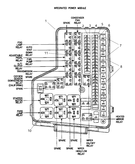 2020 Ram 2500 Module Totally Integrated Power Diagram for 68028006AE