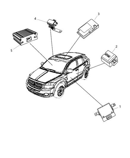 Telematics External Module for Non-Premium Radios Diagram for 5091959AA