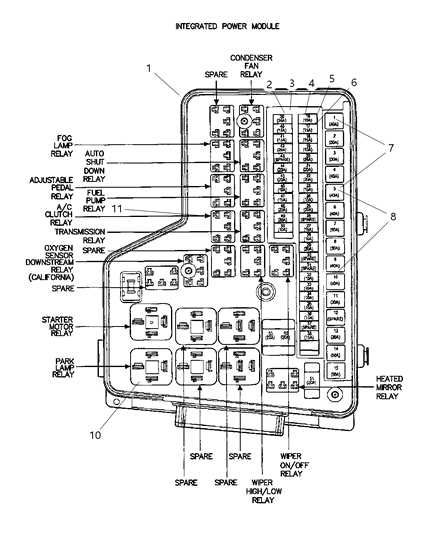 1991 Chrysler Imperial Module Totally Integrated Power Diagram for 68028003AD