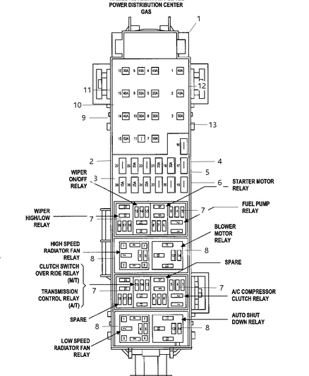 Module Totally Integrated Power Diagram for R4692235AH
