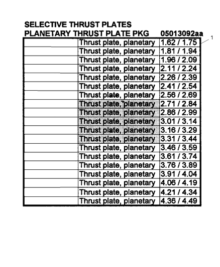 1995 Jeep Grand Cherokee Plate Planetary Thrust Plate Diagram for 4799809AC