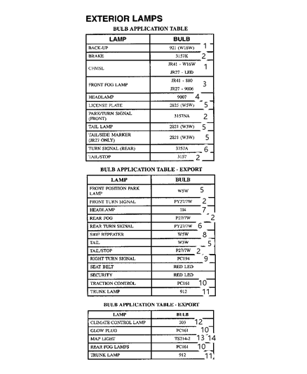 2016 Jeep Patriot Lamp Bulb And Socket Diagram for L00PC161