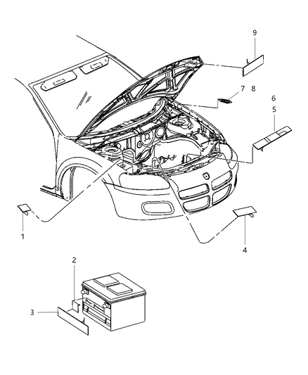 Label Emission Diagram for 5286253AA