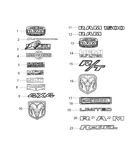 Nameplate Eco Diesel Diagram for 68164914AA