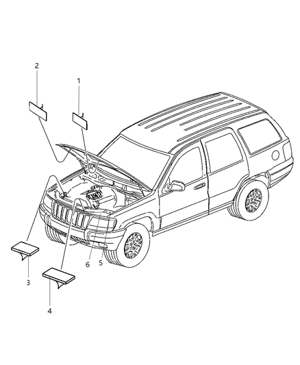 Label Emission Diagram for 68001008AA